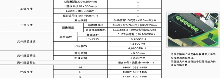 juki2080贴片机规格